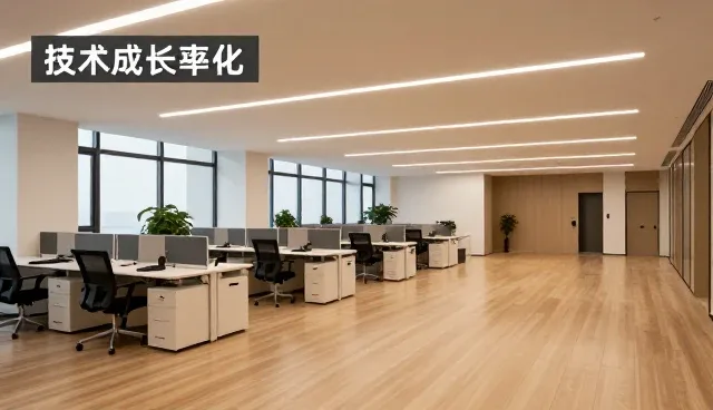 技术支持解决技术转化中的常见需求